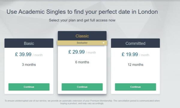 Academic Singles - Costs