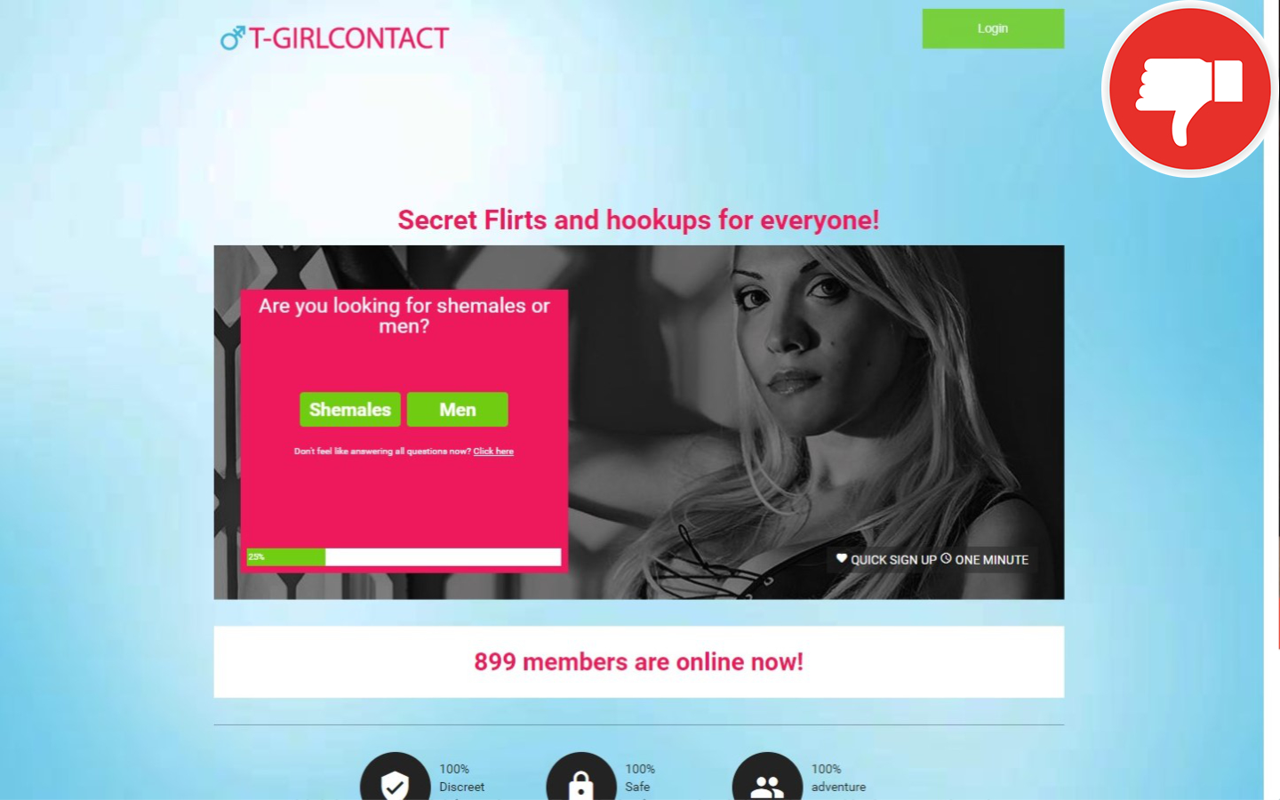T-GirlContact.com review scam