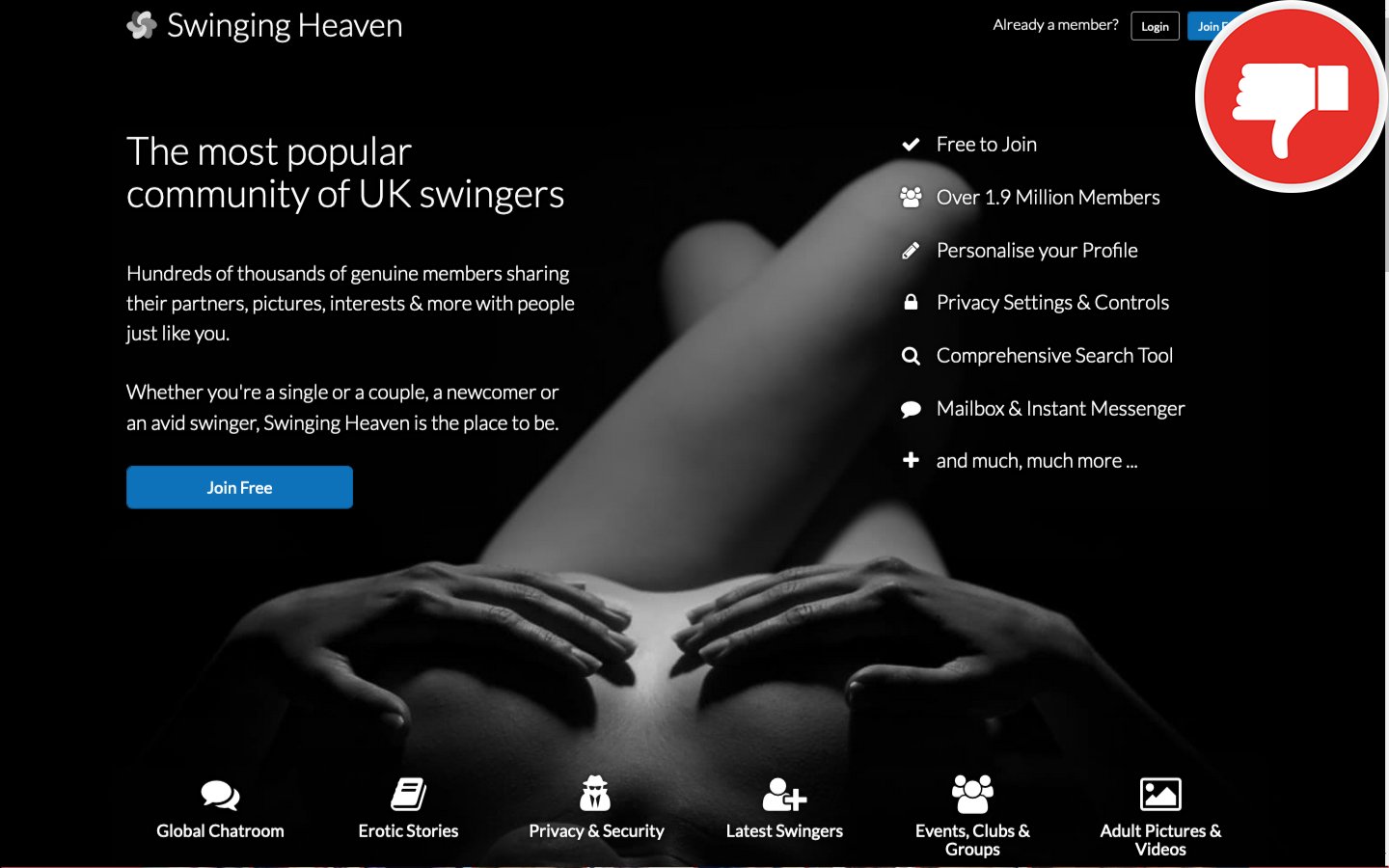 SwingingHeaven.co.uk review Scam