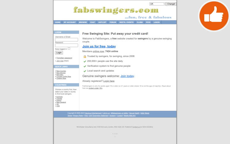 FabSwingers.com review Scam